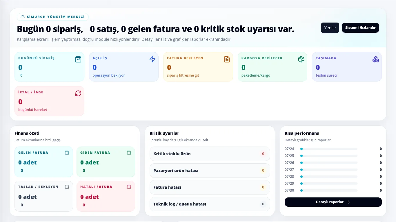Simurgh ERP günlük operasyon kullanım kılavuzu rehberi görseli