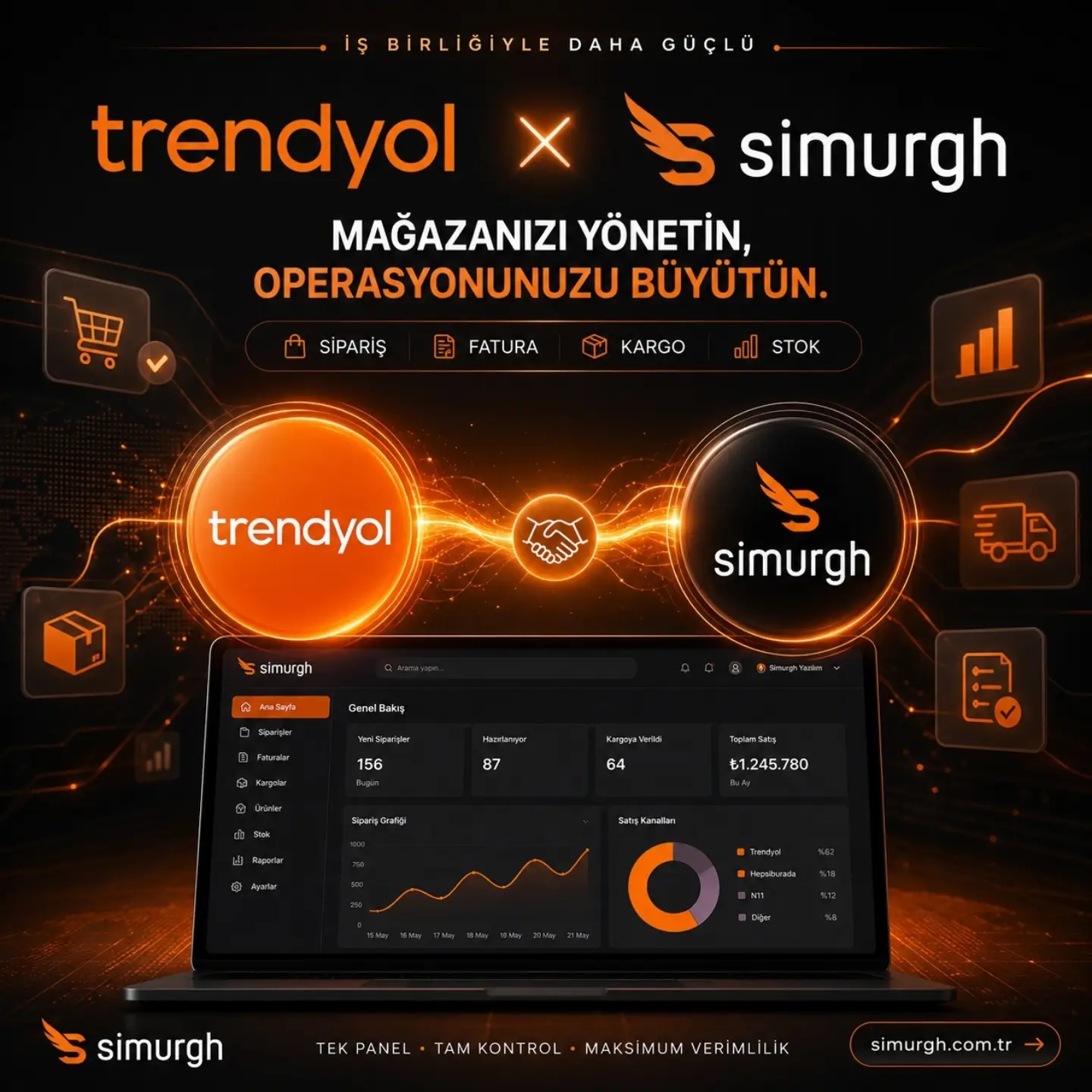 Simurgh ve Trendyol pazaryeri entegrasyonu