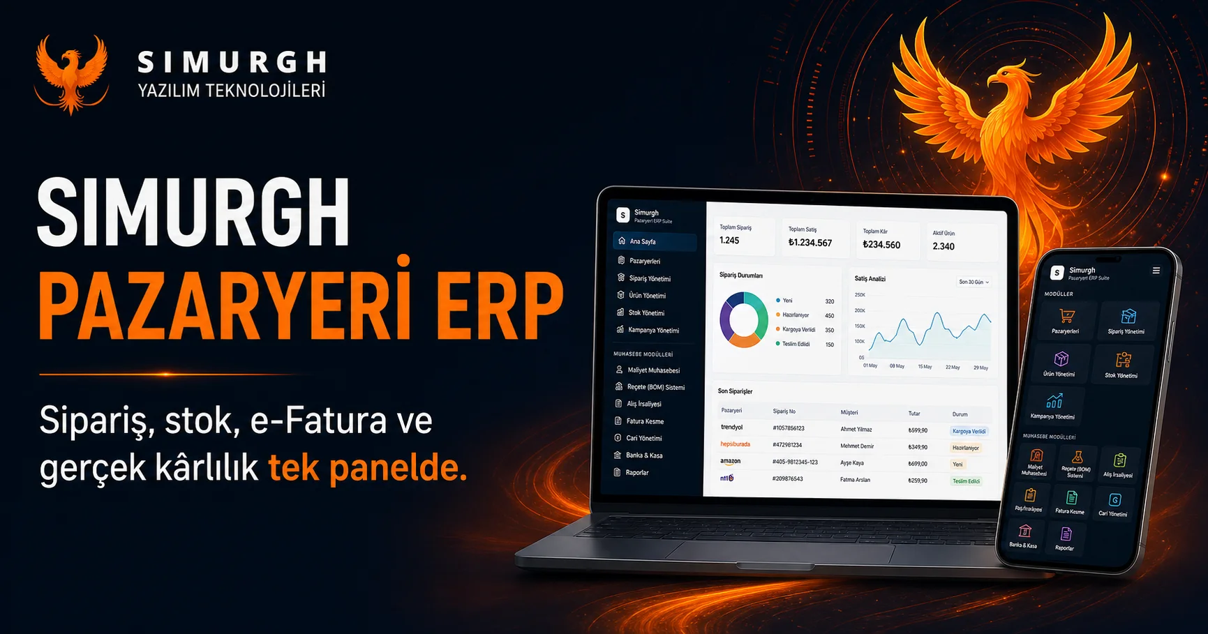 Simurgh ERP ürün ekranları